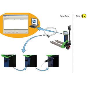 TPWMEM3GD: Memoria interna 8GB x Transpallet TPWX3GD