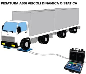 Programma per pesatura assi AF09